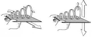 Teckning av hur pappringarna rör sig beroende på i vilken ledd man skakar kartongbiten. Illustration.