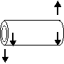 Grafik som visar korrekt rörelseriktning för cylindern. Illustration.